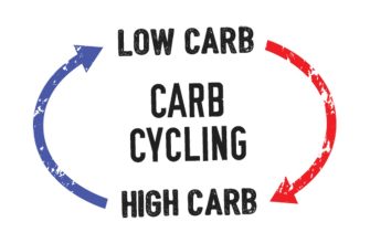 carb cycling