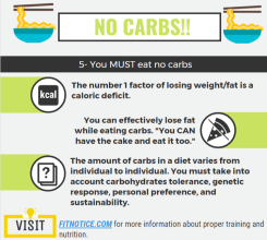 carbs are bad myth