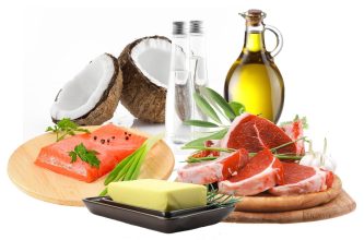 dietary fat