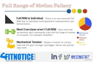 full range of motion