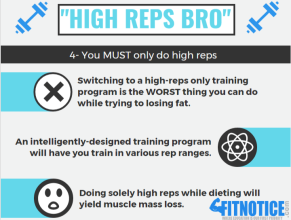 high reps myth